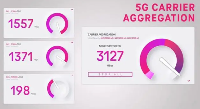 河西区街道苹果手机维修店分享5G Standalone的作用 